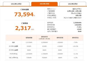 甲賀市信楽町昔の家の寒い月の光熱費