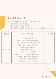 楽しい暮らしを応援するアンバサダー会員様のサービス内容